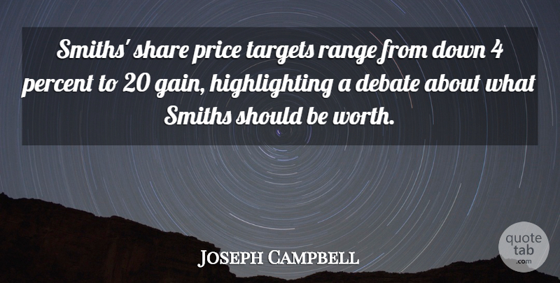 Joseph Campbell Quote About Debate, Percent, Price, Range, Share: Smiths Share Price Targets Range...