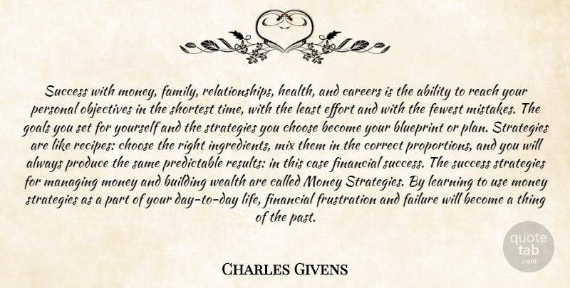 Charles Givens Quote About Ability, Blueprint, Building, Careers, Case: Success With Money Family Relationships...