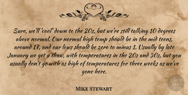 Mike Stewart Quote About Above, Degrees, Gone, High, January: Sure Well Cool Down To...
