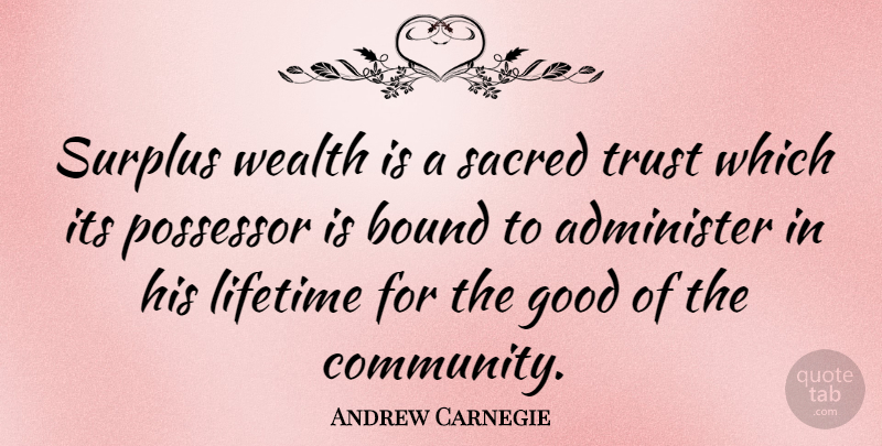 Andrew Carnegie Quote About Inspirational, Time, Community: Surplus Wealth Is A Sacred...