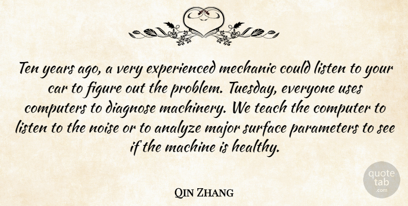 Qin Zhang Quote About Analyze, Car, Computers, Figure, Listen: Ten Years Ago A Very...