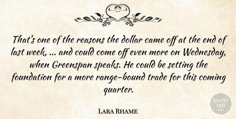 Lara Rhame Quote About Came, Coming, Dollar, Foundation, Greenspan: Thats One Of The Reasons...