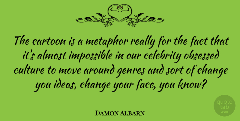 Damon Albarn Quote About Moving, Ideas, Cartoon: The Cartoon Is A Metaphor...