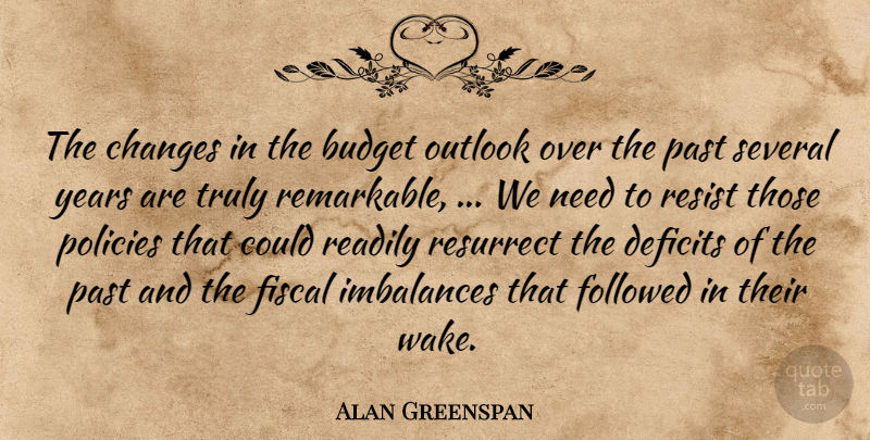 Alan Greenspan Quote About Budget, Changes, Deficits, Fiscal, Followed: The Changes In The Budget...