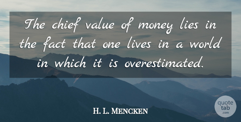 H. L. Mencken Quote About Funny, Inspiring, Appreciation: The Chief Value Of Money...