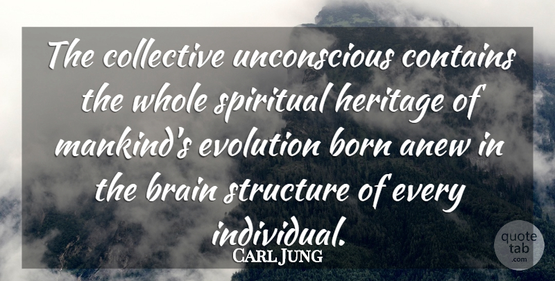 Carl Jung Quote About Spiritual, Philosophy, Collective Unconscious: The Collective Unconscious Contains The...