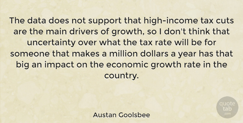 Austan Goolsbee Quote About Cuts, Data, Dollars, Drivers, Economic: The Data Does Not Support...