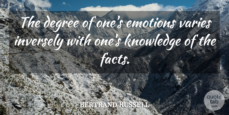 Bertrand Russell Quote About Wise, Wisdom, Emotional: The Degree Of Ones Emotions...