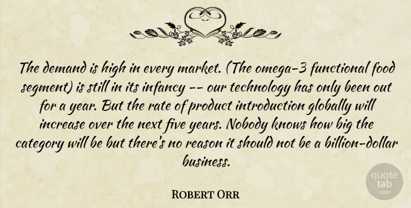 Robert Orr Quote About Category, Demand, Five, Food, Functional: The Demand Is High In...