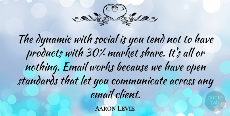 Aaron Levie Quote About Across, Dynamic, Market, Open, Products: The Dynamic With Social Is...