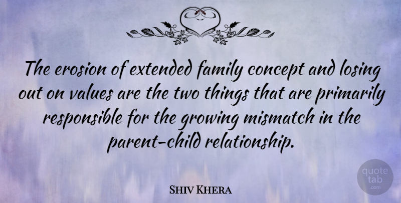 Shiv Khera Quote About Concept, Erosion, Extended, Family, Growing: The Erosion Of Extended Family...