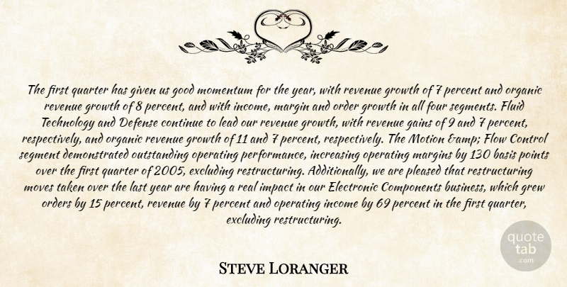 Steve Loranger Quote About Basis, Components, Continue, Control, Defense: The First Quarter Has Given...
