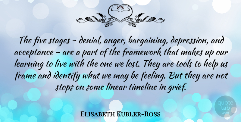 Elisabeth Kubler-Ross Quote About Grief, Acceptance, Feelings: The Five Stages Denial Anger...