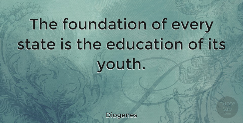 Diogenes Quote About Inspirational, Life, Motivational: The Foundation Of Every State...