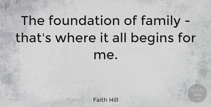 Faith Hill Quote About Family, Foundation: The Foundation Of Family Thats...