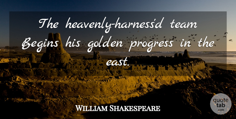 William Shakespeare Quote About Team, Twilight, Sunrise: The Heavenly Harnessd Team Begins...