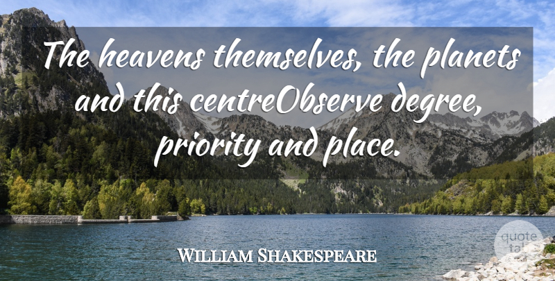 William Shakespeare Quote About Heavens, Planets, Priority: The Heavens Themselves The Planets...
