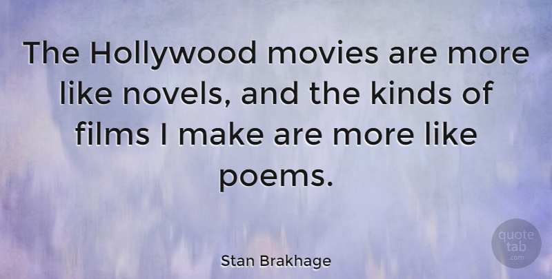 Stan Brakhage Quote About Hollywood, Kind, Film: The Hollywood Movies Are More...