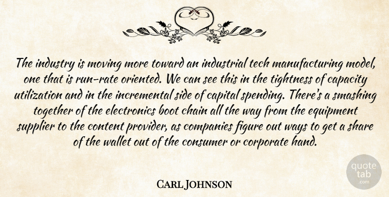 Carl Johnson Quote About Boot, Capacity, Capital, Chain, Companies: The Industry Is Moving More...