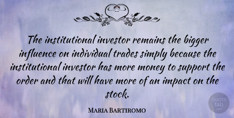 Maria Bartiromo Quote About Order, Impact, Support: The Institutional Investor Remains The...