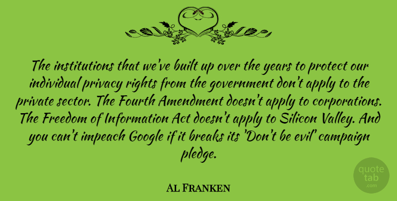 Al Franken Quote About Rights, Government, Years: The Institutions That Weve Built...
