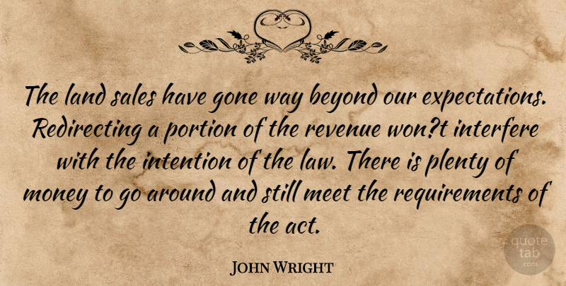 John Wright Quote About Beyond, Gone, Intention, Interfere, Land: The Land Sales Have Gone...