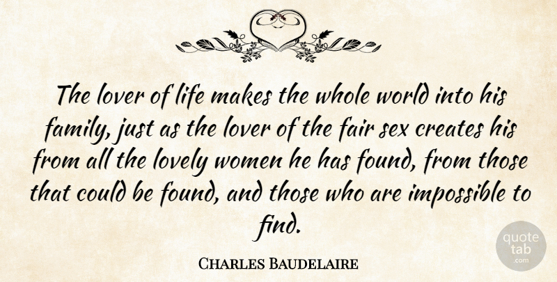 Charles Baudelaire Quote About Love, Sex, World: The Lover Of Life Makes...