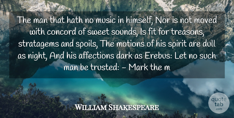William Shakespeare Quote About Music, Sweet, Men: The Man That Hath No...