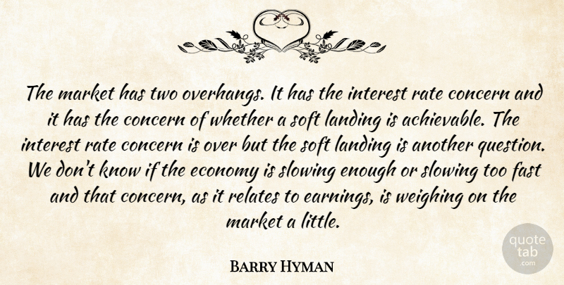 Barry Hyman Quote About Concern, Economy, Fast, Interest, Landing: The Market Has Two Overhangs...