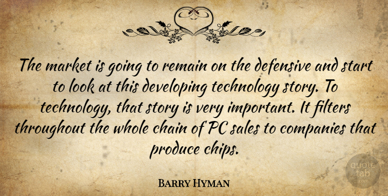 Barry Hyman Quote About Chain, Companies, Defensive, Developing, Filters: The Market Is Going To...