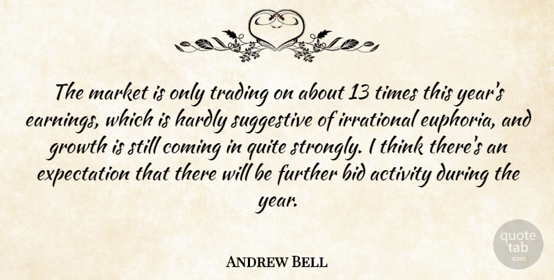 Andrew Bell Quote About Activity, Bid, Coming, Expectation, Further: The Market Is Only Trading...