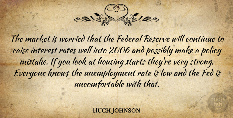 Hugh Johnson Quote About Continue, Federal, Housing, Interest, Knows: The Market Is Worried That...