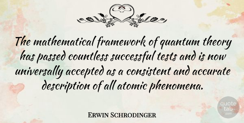 Erwin Schrodinger Quote About Successful, Tests, Accepted: The Mathematical Framework Of Quantum...