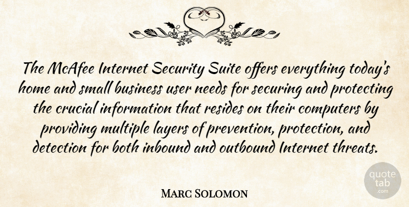 Marc Solomon Quote About Both, Business, Computers, Crucial, Detection: The Mcafee Internet Security Suite...