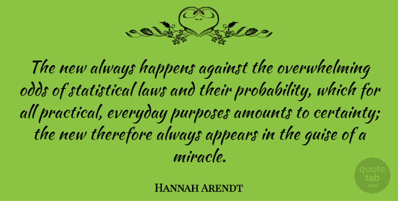 Hannah Arendt Quote About Odds, Law, Miracle: The New Always Happens Against...