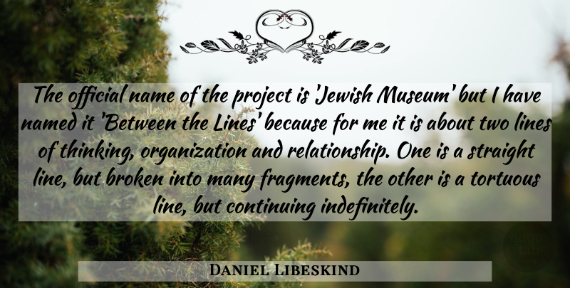 Daniel Libeskind Quote About Thinking, Names, Organization: The Official Name Of The...