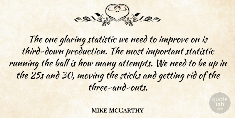 Mike McCarthy Quote About Ball, Glaring, Improve, Moving, Rid: The One Glaring Statistic We...