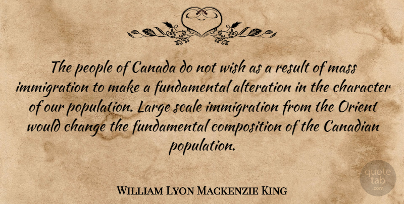 William Lyon Mackenzie King Quote About Character, People, Wish: The People Of Canada Do...