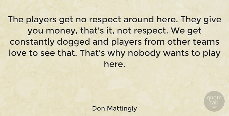Don Mattingly Quote About American Athlete, Constantly, Dogged, Love, Nobody: The Players Get No Respect...