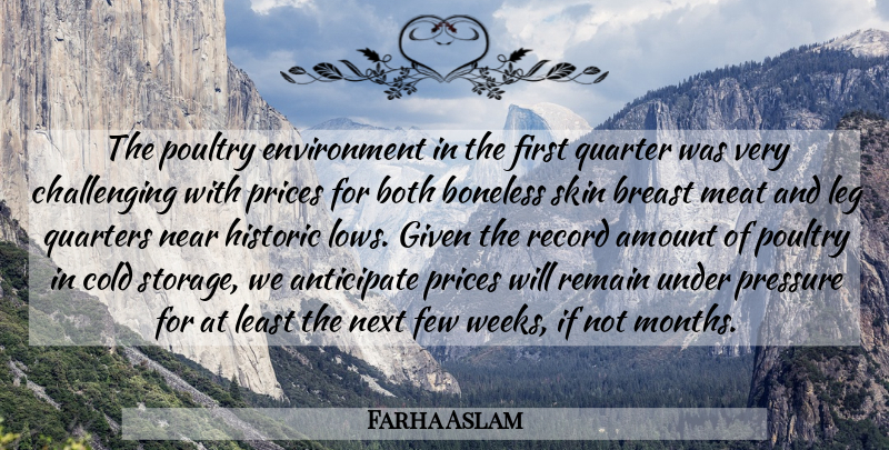 Farha Aslam Quote About Amount, Anticipate, Both, Cold, Environment: The Poultry Environment In The...