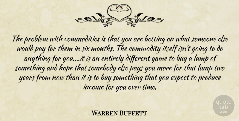 Warren Buffett Quote About Years, Games, Two: The Problem With Commodities Is...