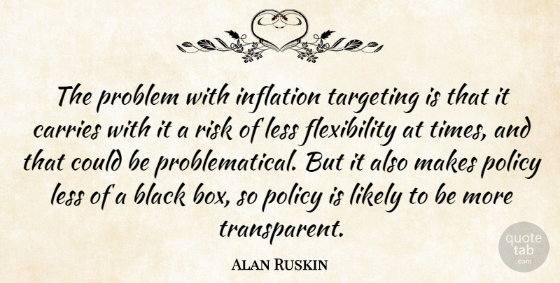 Alan Ruskin Quote About Black, Carries, Inflation, Less, Likely: The Problem With Inflation Targeting...
