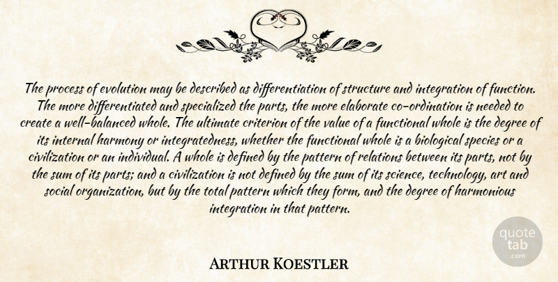 Arthur Koestler Quote About Art, Biological, Civilization, Create, Criterion: The Process Of Evolution May...