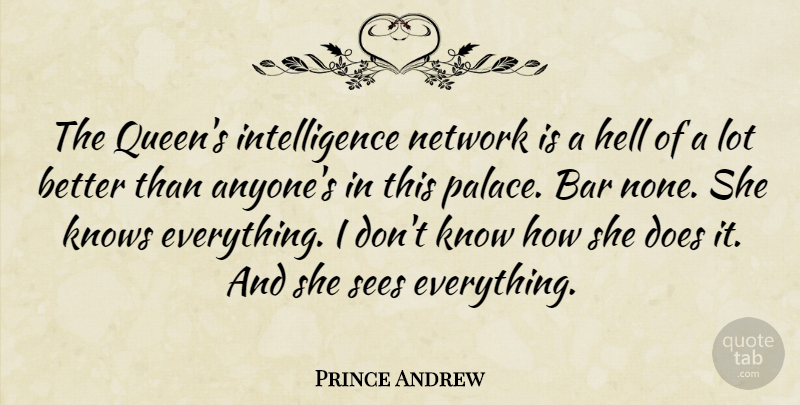 Prince Andrew Quote About Queens, Bars, Palaces: The Queens Intelligence Network Is...