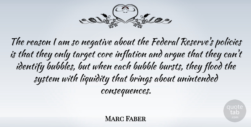 Marc Faber Quote About Argue, Brings, Bubble, Core, Federal: The Reason I Am So...