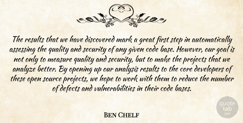 Ben Chelf Quote About Analysis, Analyze, Code, Core, Defects: The Results That We Have...