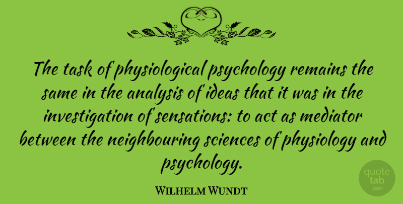 Wilhelm Wundt Quote About Ideas, Psychology, Analysis: The Task Of Physiological Psychology...