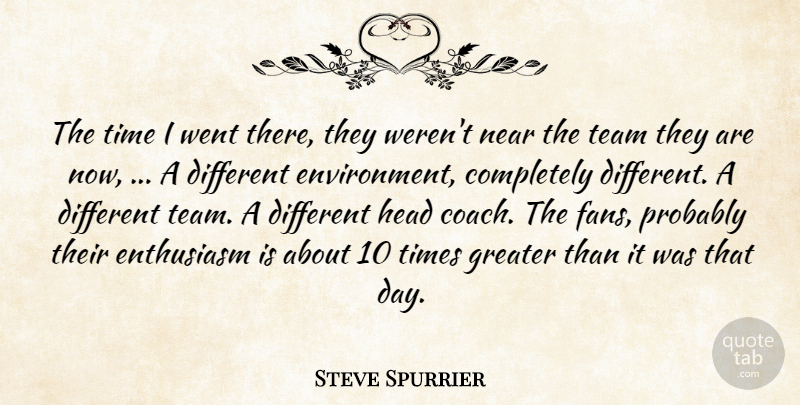 Steve Spurrier Quote About Enthusiasm, Environment, Greater, Head, Near: The Time I Went There...