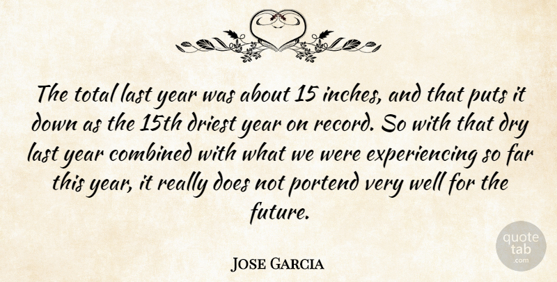 Jose Garcia Quote About Combined, Dry, Far, Last, Puts: The Total Last Year Was...