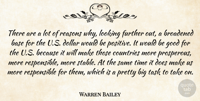 Warren Bailey Quote About Base, Countries, Dollar, Further, Good: There Are A Lot Of...